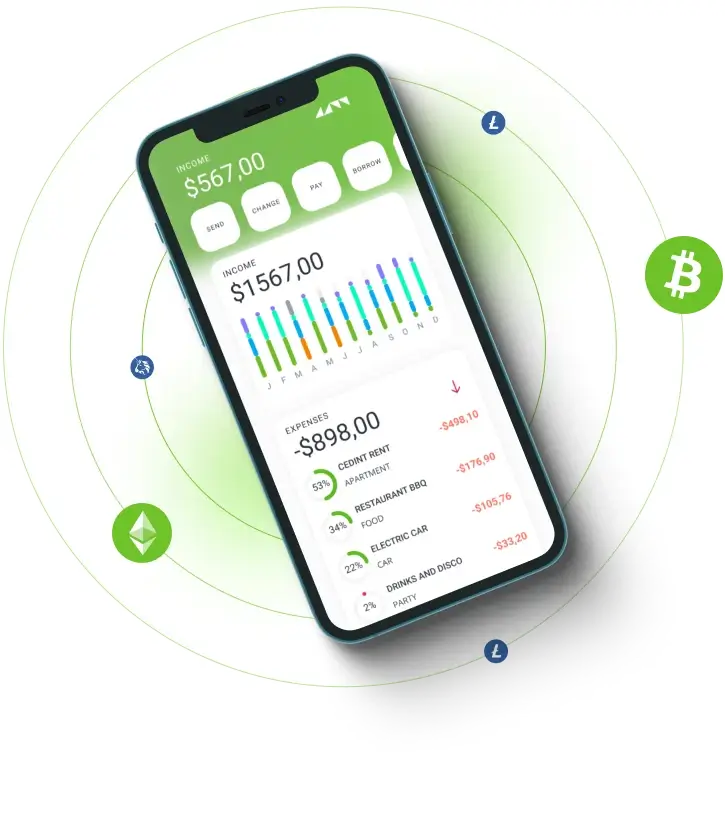 Findorex - Get in touch with us