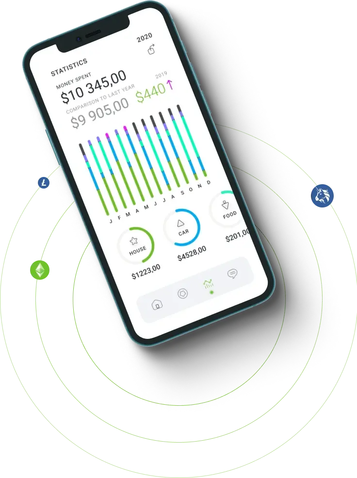 Findorex - Advancing Financial Inclusion through Digital Currency Innovations